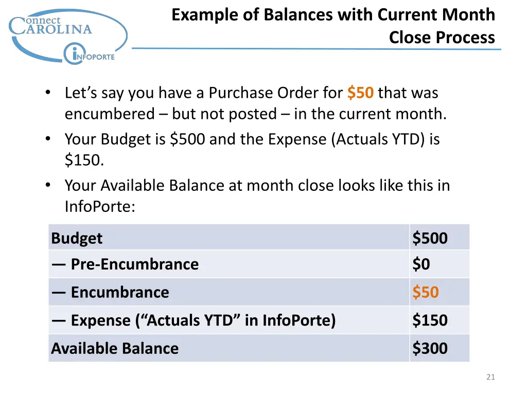 example of balances with current month