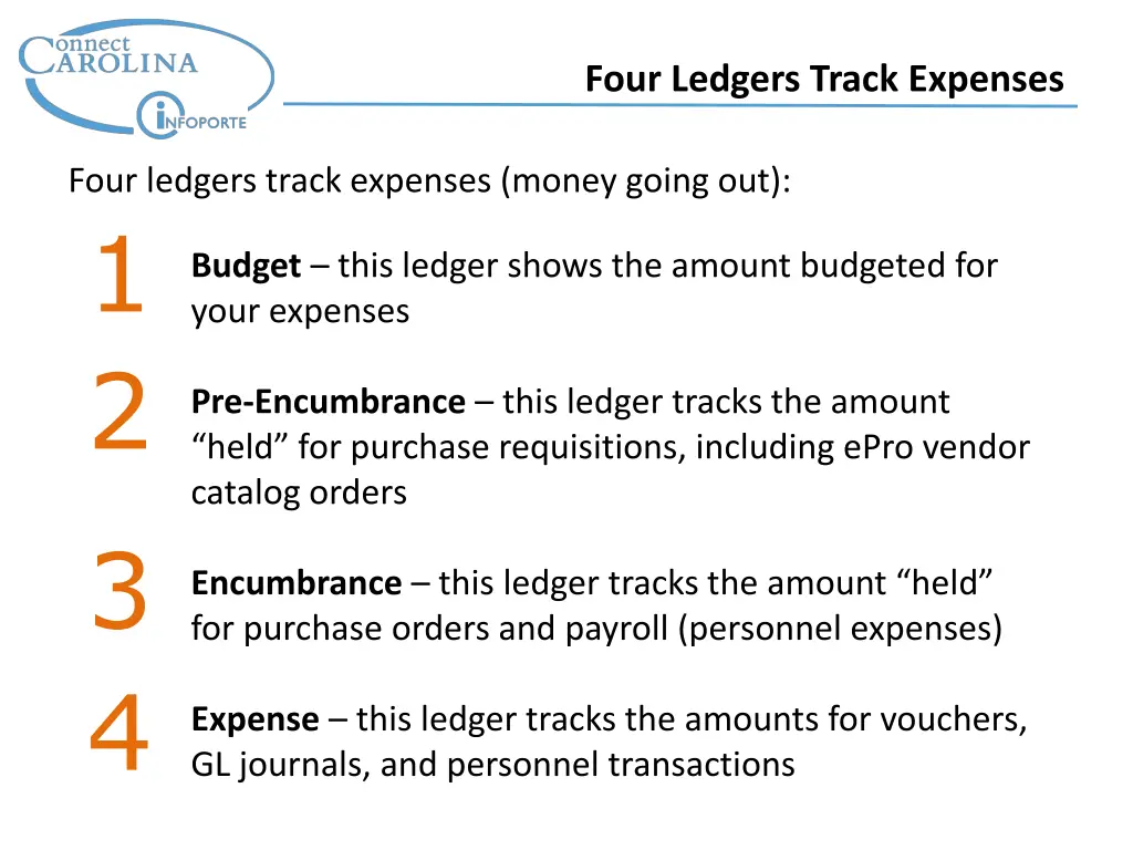 four ledgers track expenses