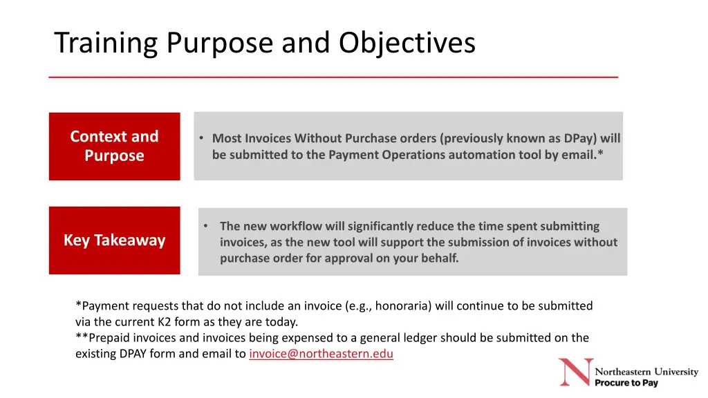 training purpose and objectives