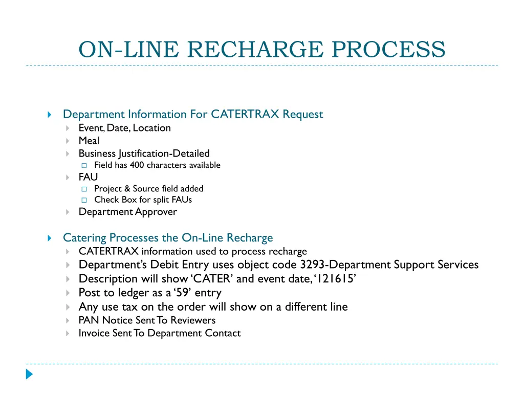 on line recharge process