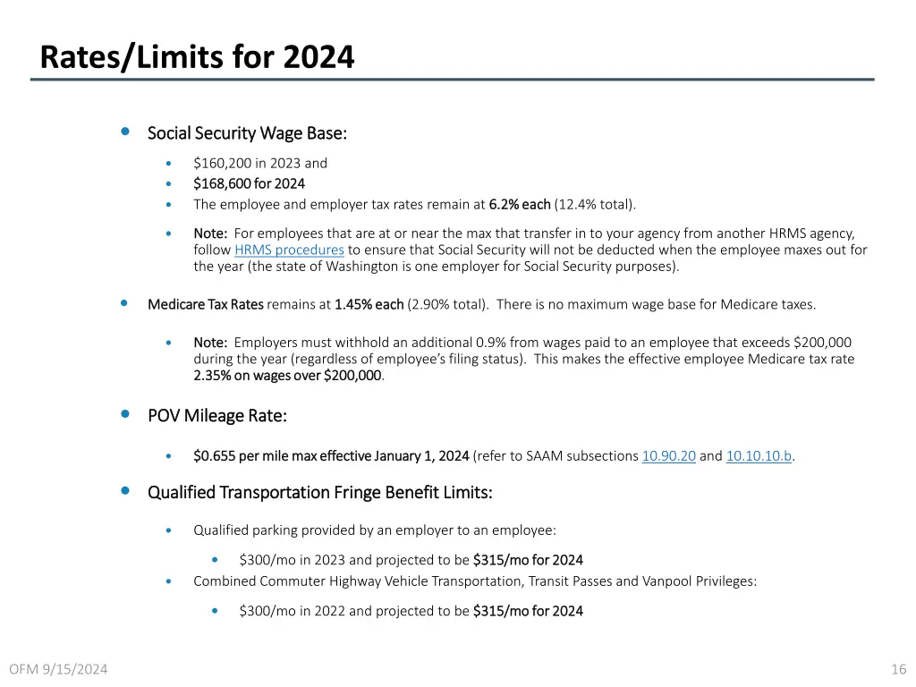 rates limits for 2024