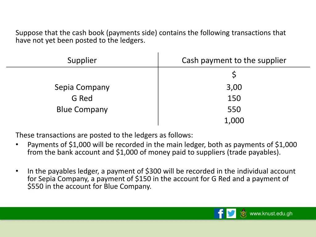 suppose that the cash book payments side contains