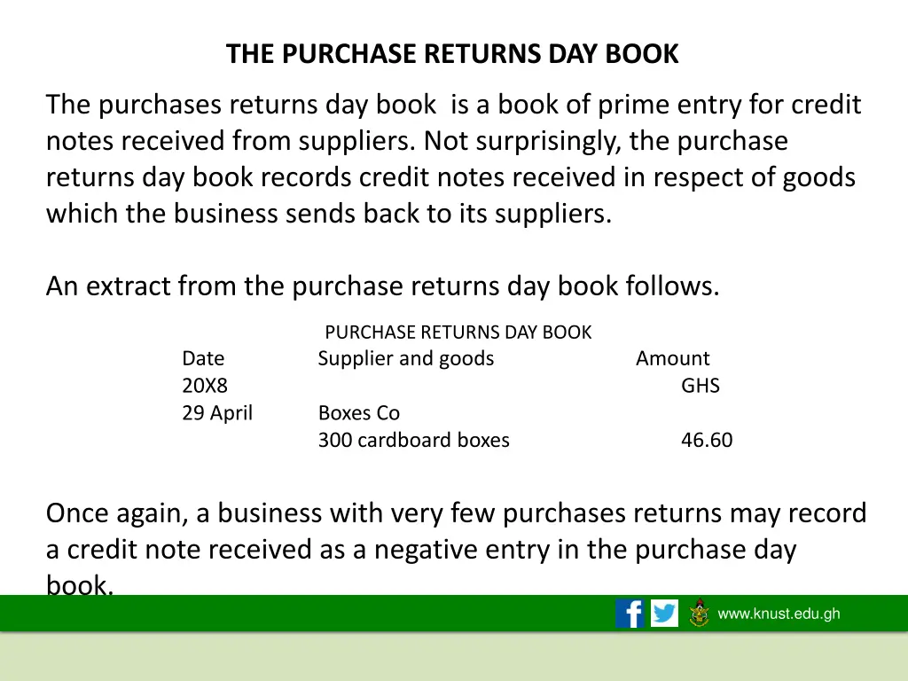 the purchase returns day book