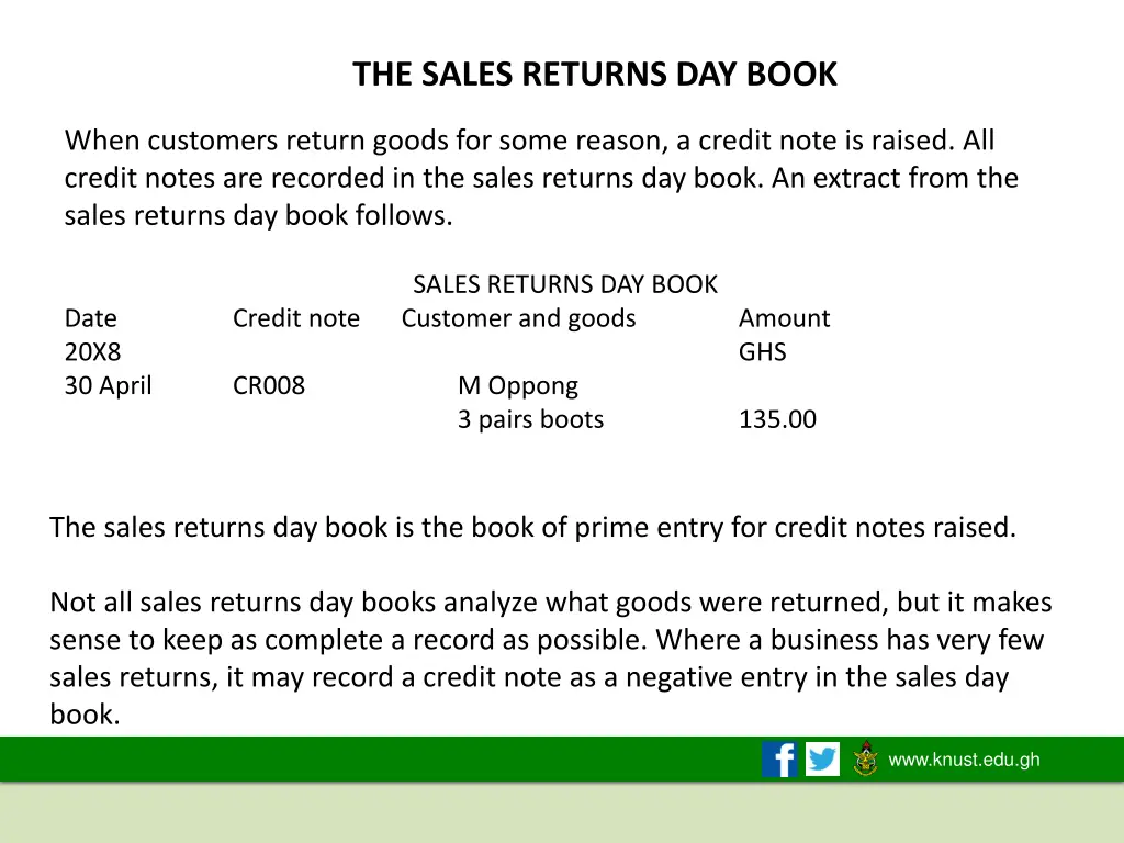 the sales returns day book