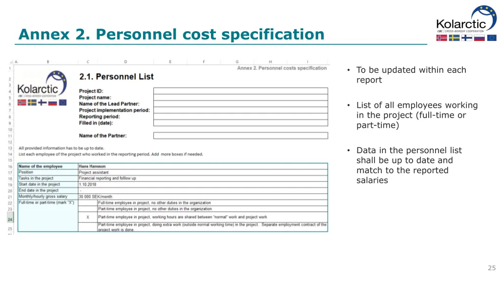 annex 2 personnel cost specification 1