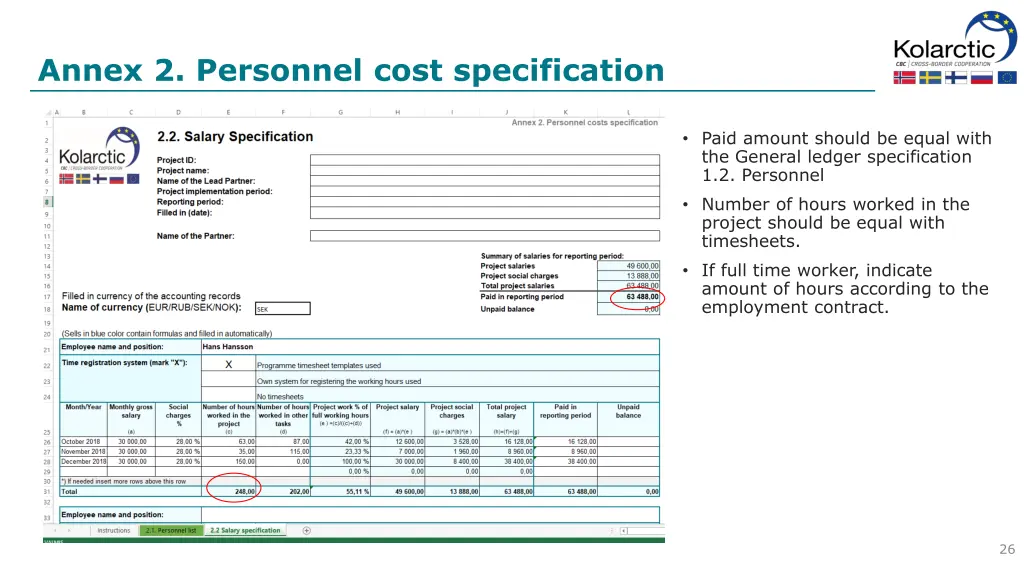 annex 2 personnel cost specification 2