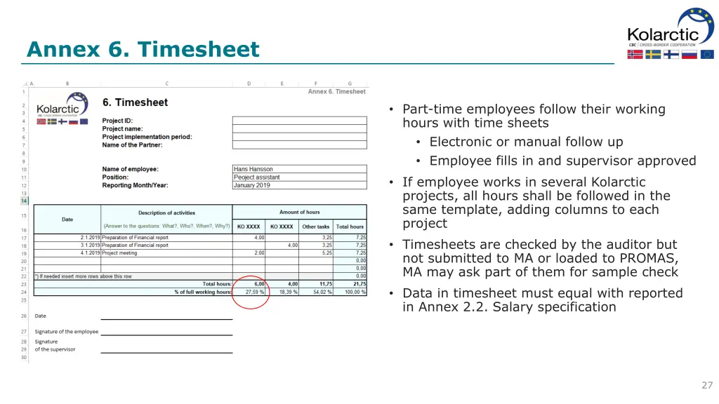 annex 6 timesheet