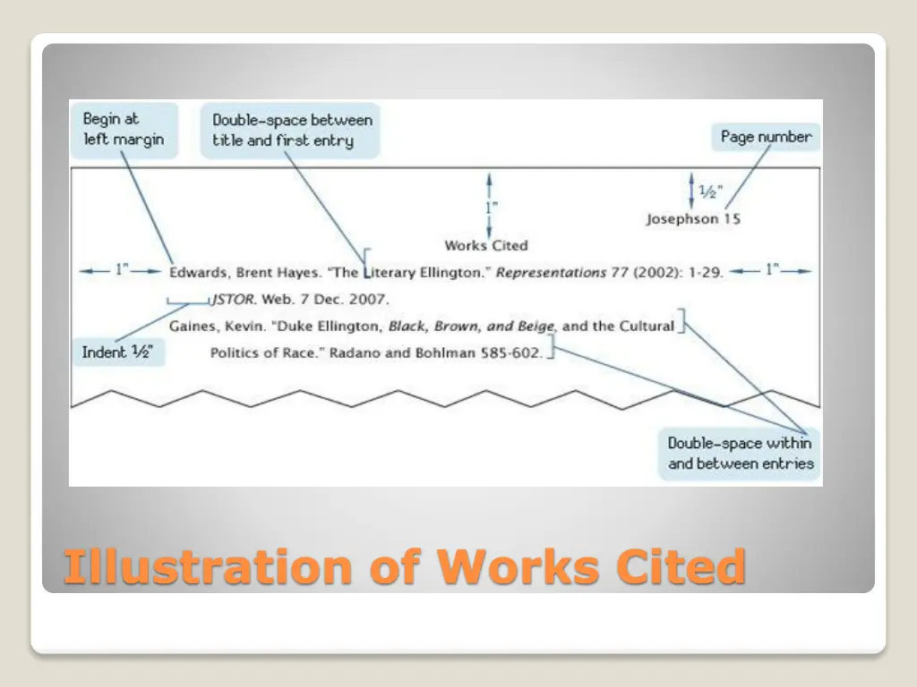 illustration of works cited