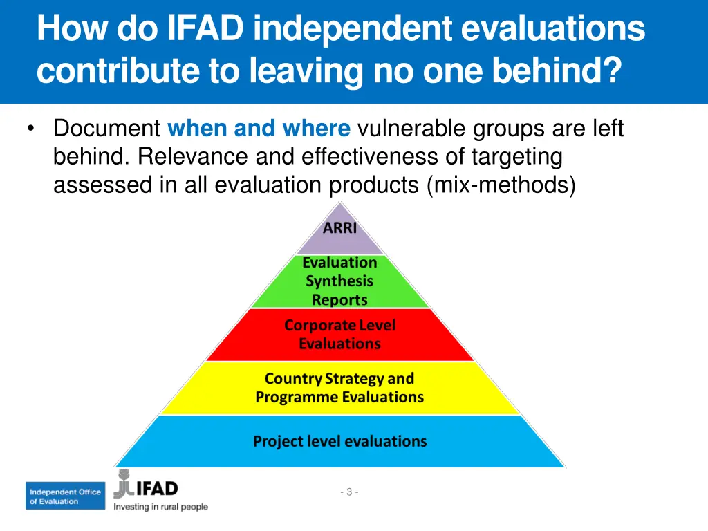 how do ifad independent evaluations contribute