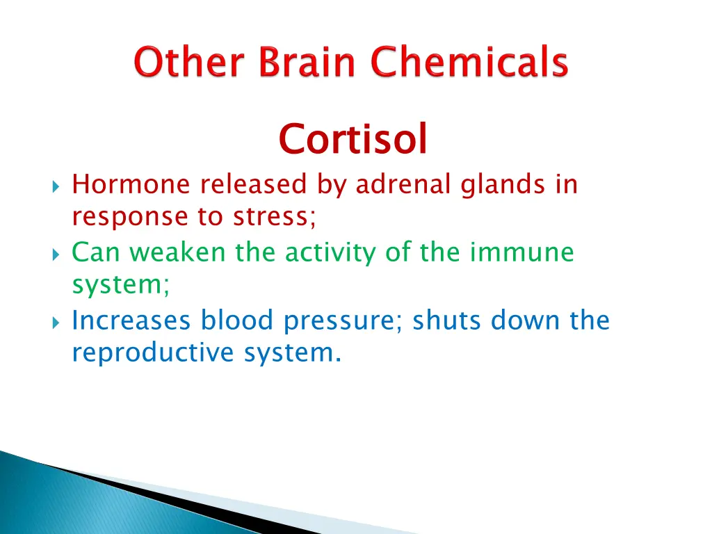 cortisol