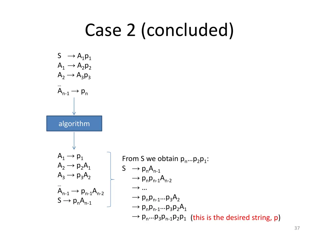 case 2 concluded