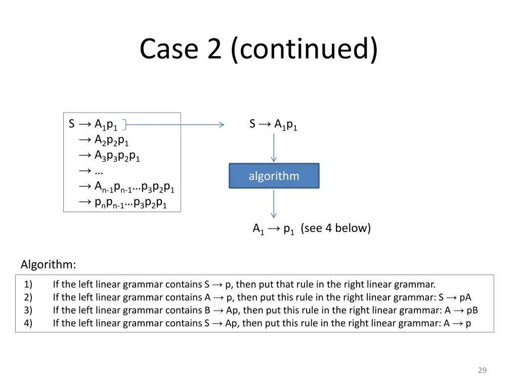 case 2 continued 1