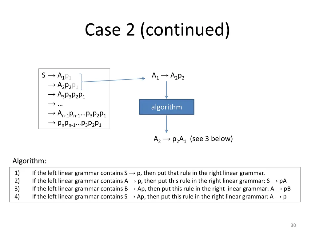 case 2 continued 2