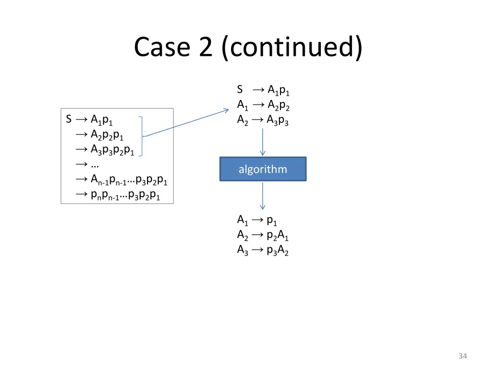 case 2 continued 6