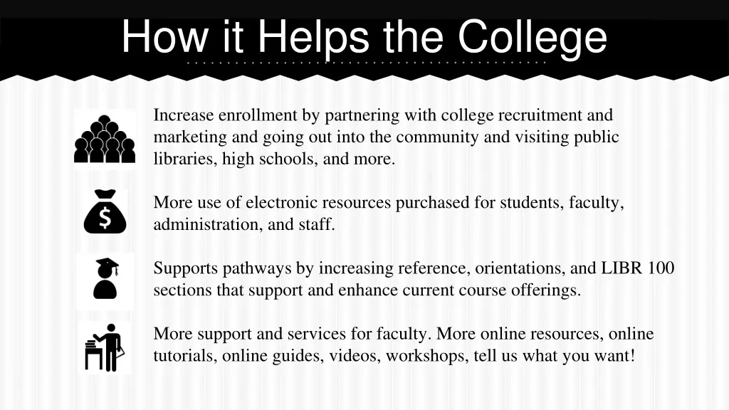 how it helps the college