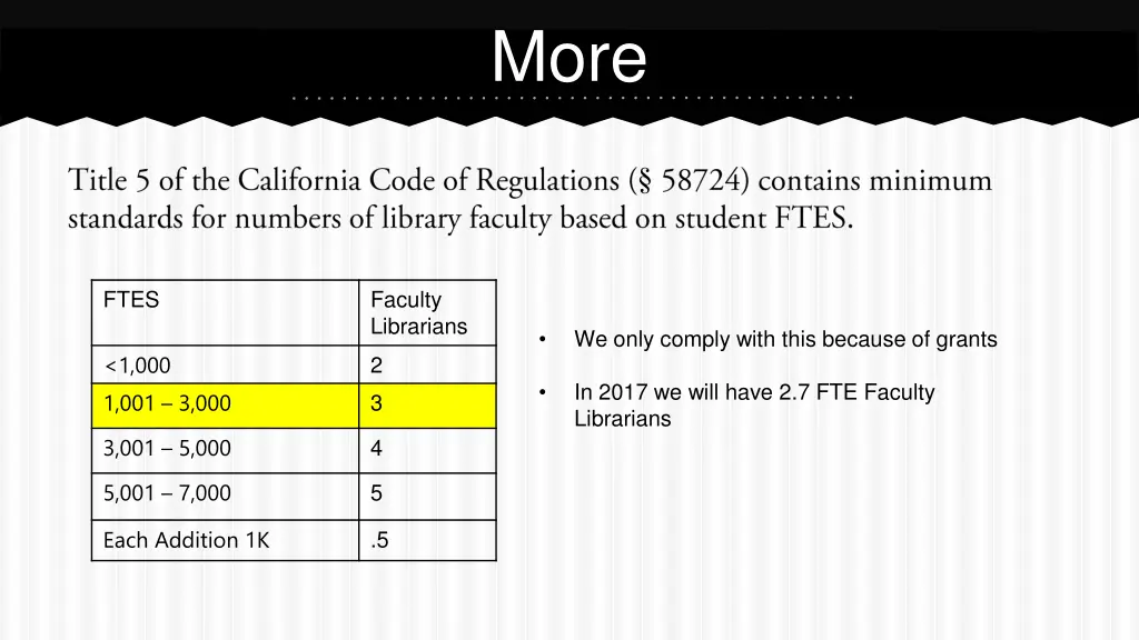 slide6