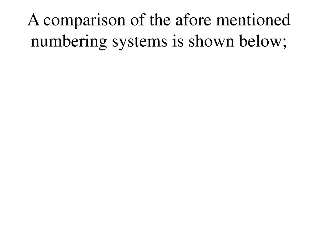 a comparison of the afore mentioned numbering