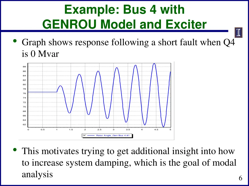 example bus 4 with genrou model and exciter graph