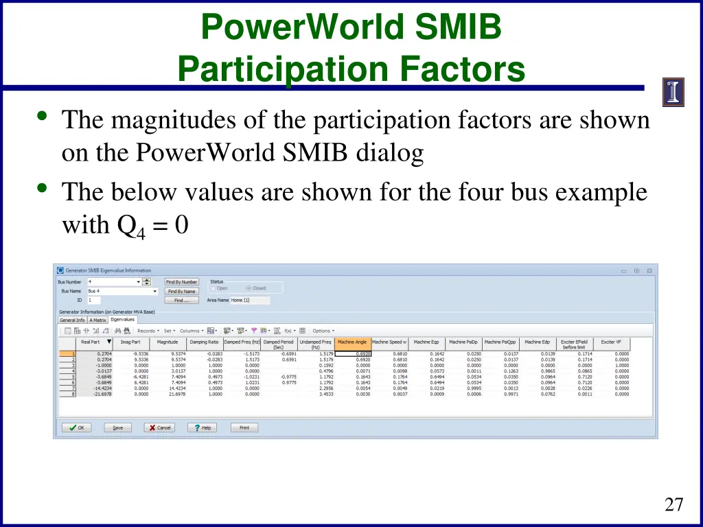 powerworld smib participation factors