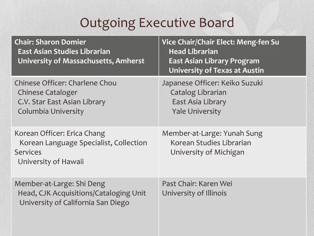 outgoing executive board