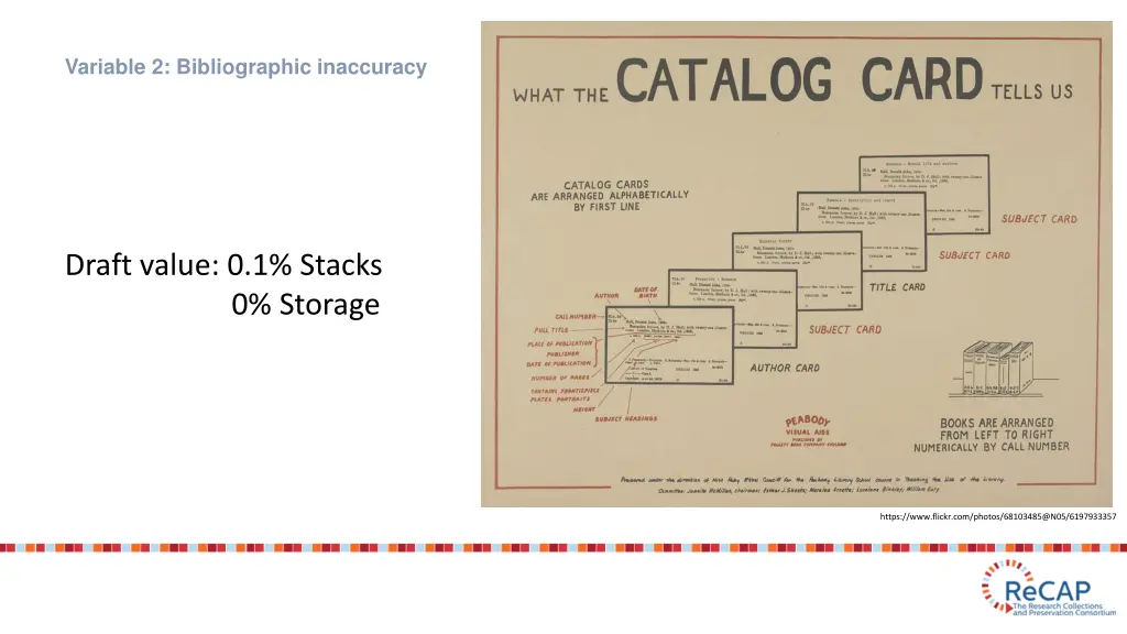 variable 2 bibliographic inaccuracy