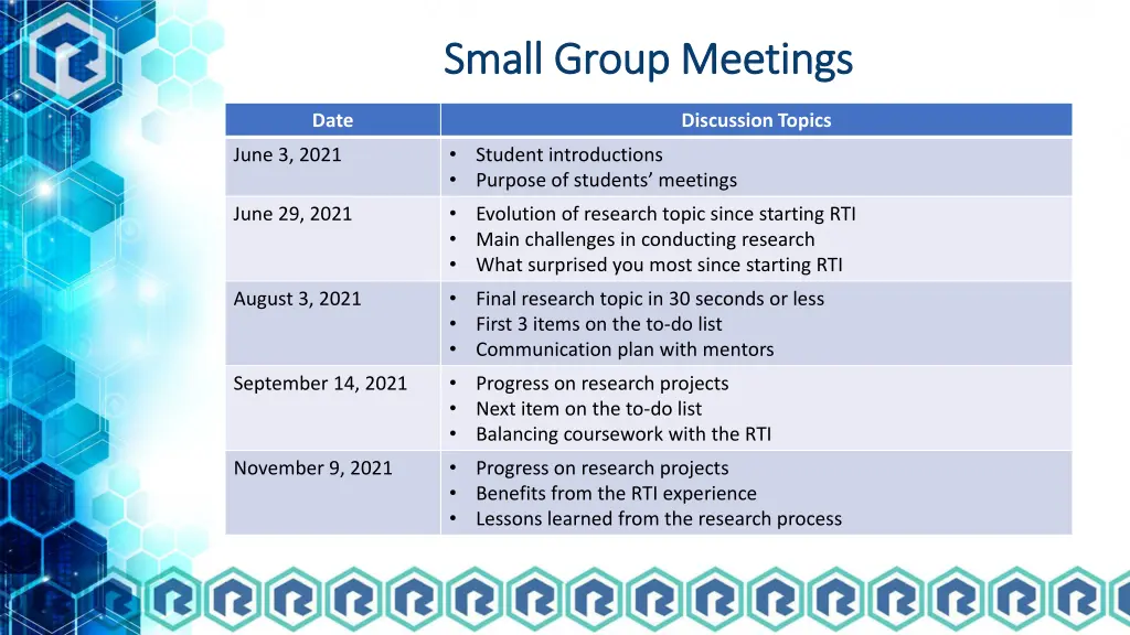 small group meetings small group meetings