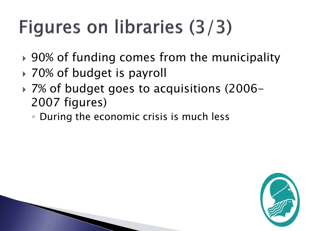 90 of funding comes from the municipality