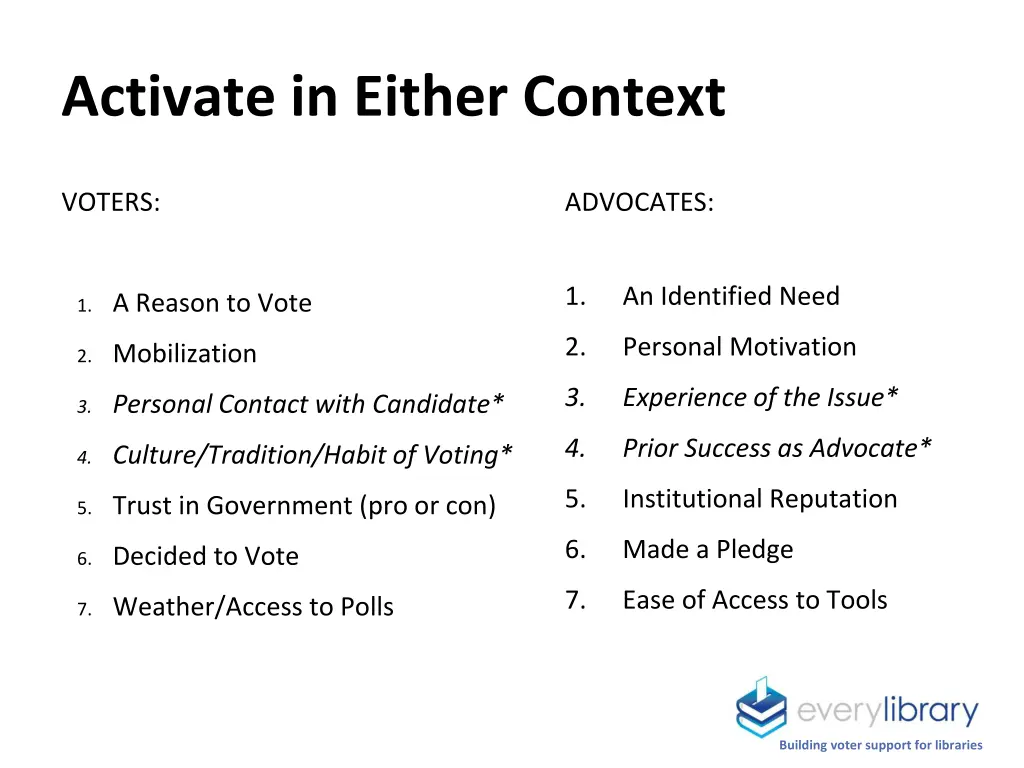 activate in either context