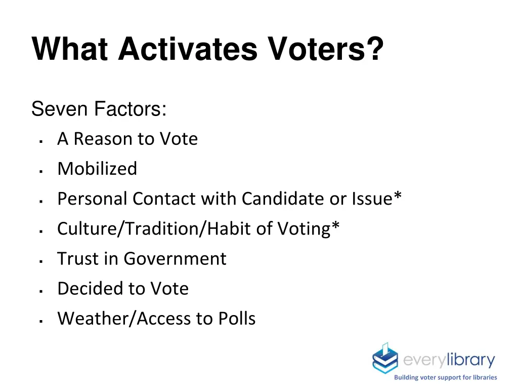 what activates voters