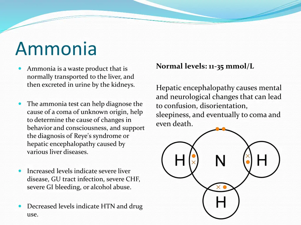 ammonia