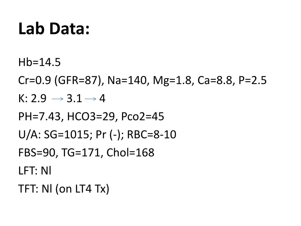 lab data