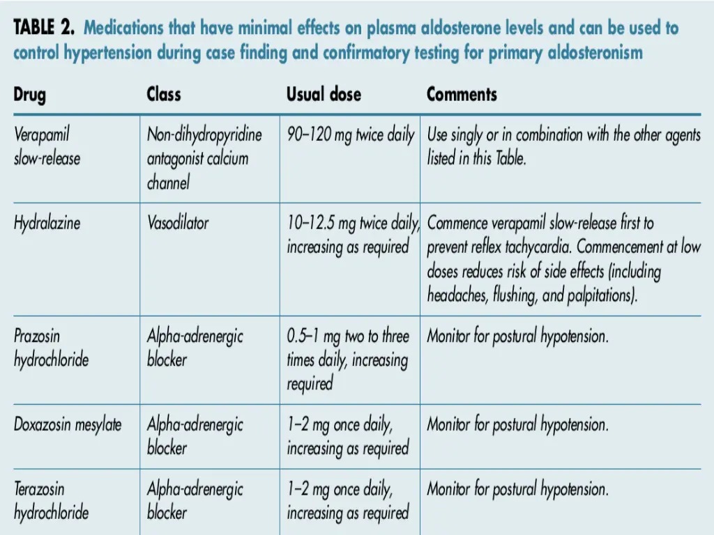 slide22