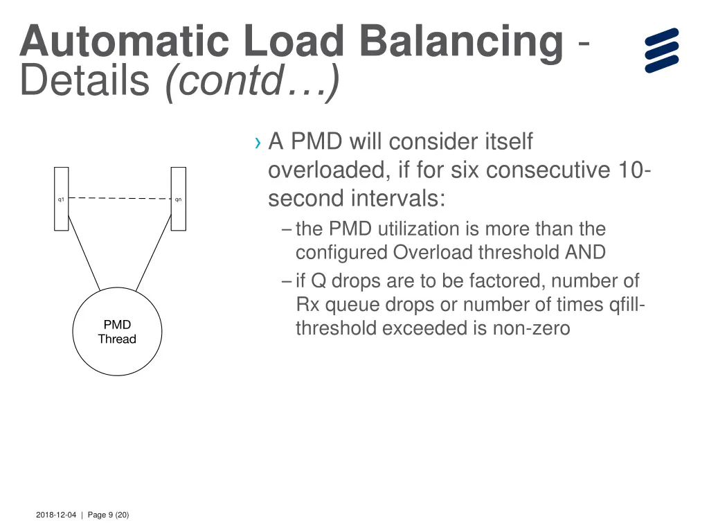 automatic load balancing details contd