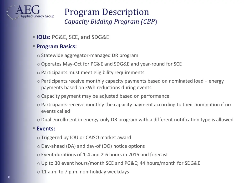 program description capacity bidding program cbp