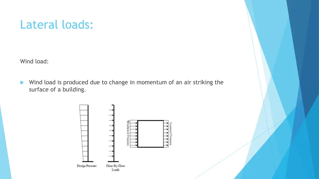 lateral loads