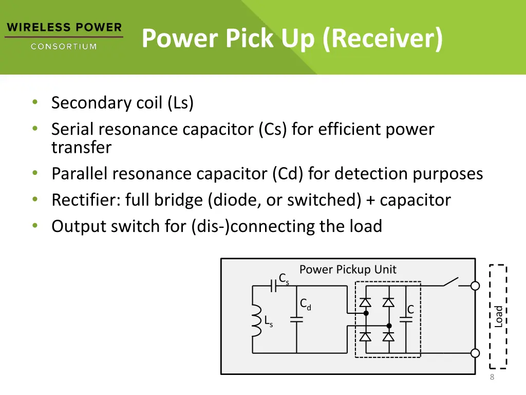 power pick up receiver