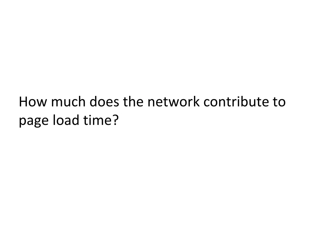 how much does the network contribute to page load