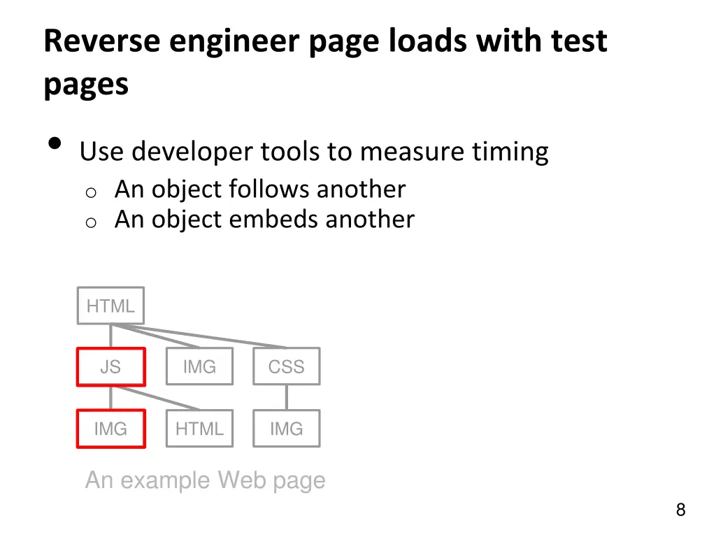 reverse engineer page loads with test pages 2