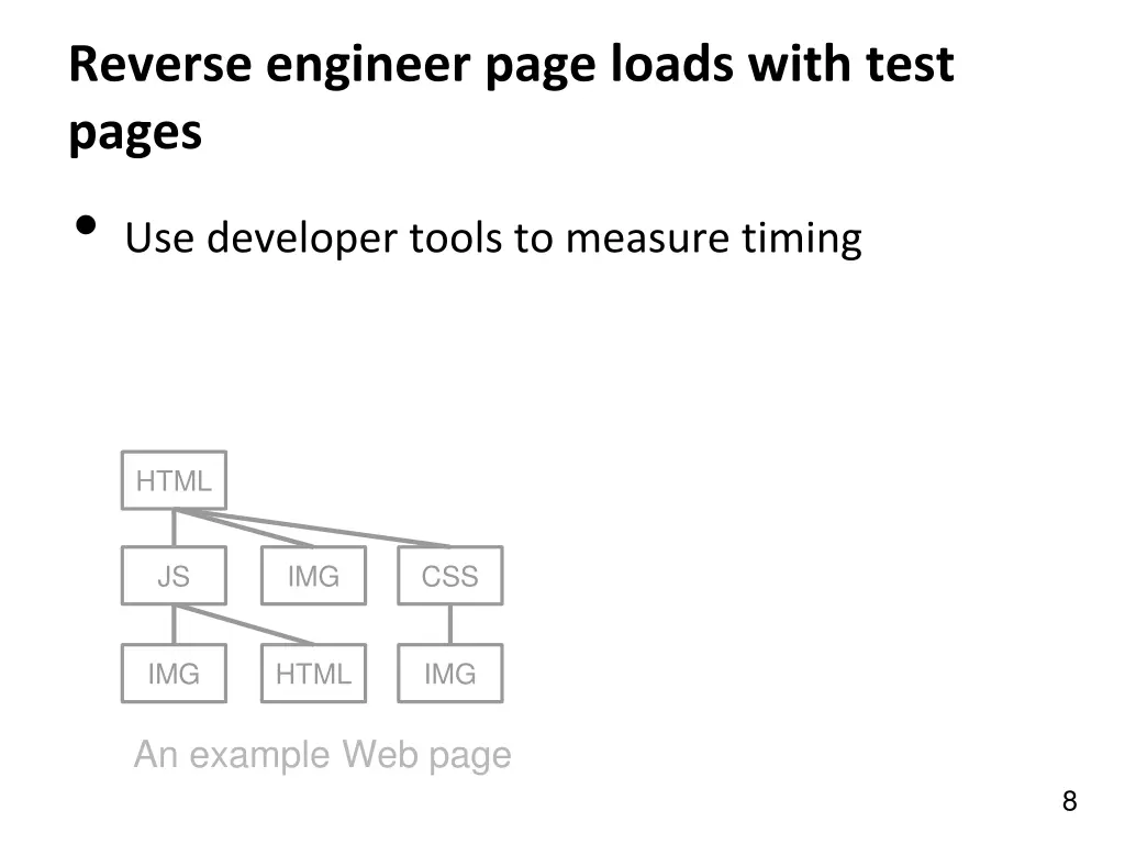 reverse engineer page loads with test pages