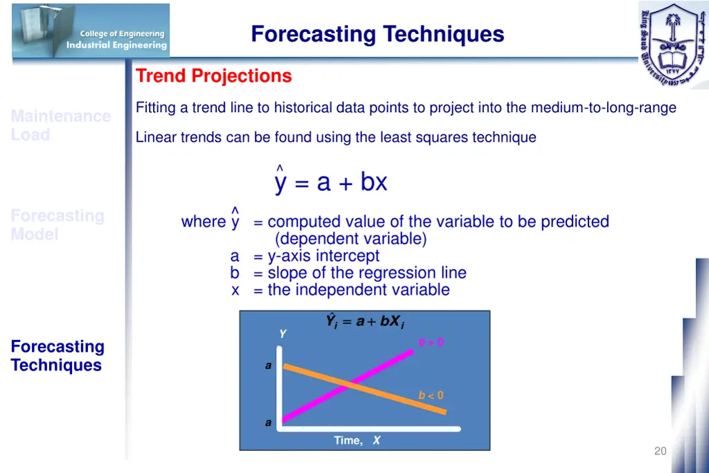 forecasting techniques 11