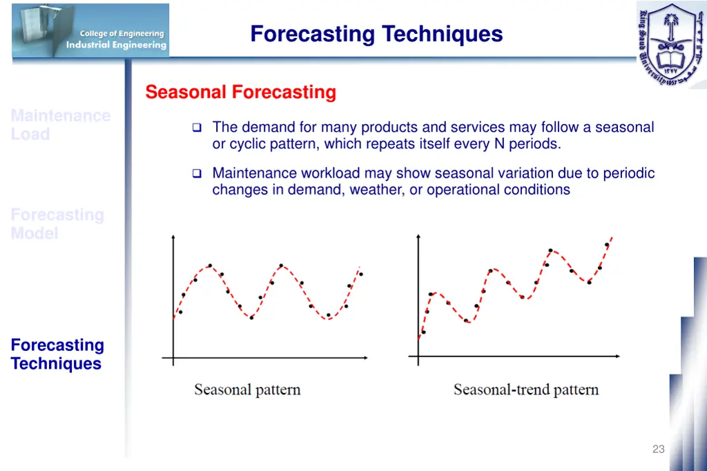 forecasting techniques 14