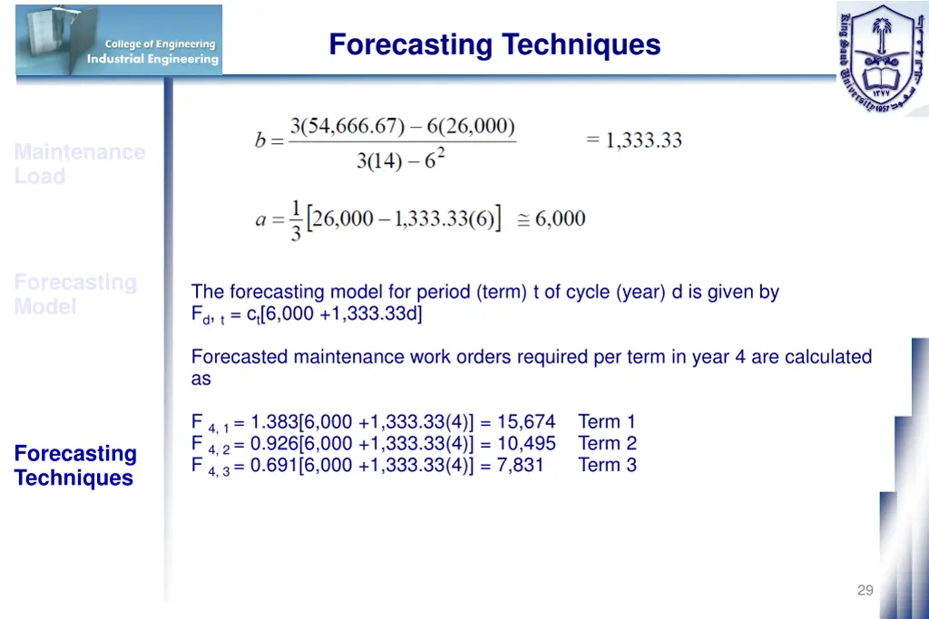 forecasting techniques 20