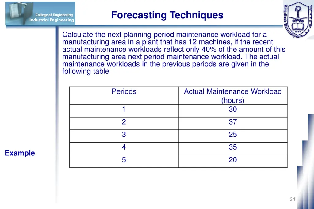 forecasting techniques 25