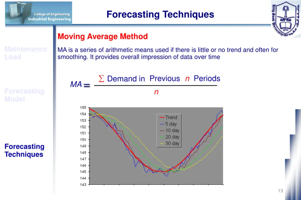 forecasting techniques 4