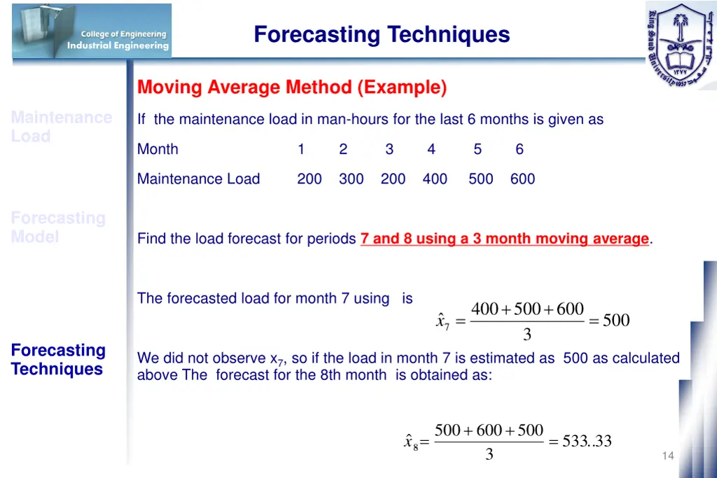 forecasting techniques 5