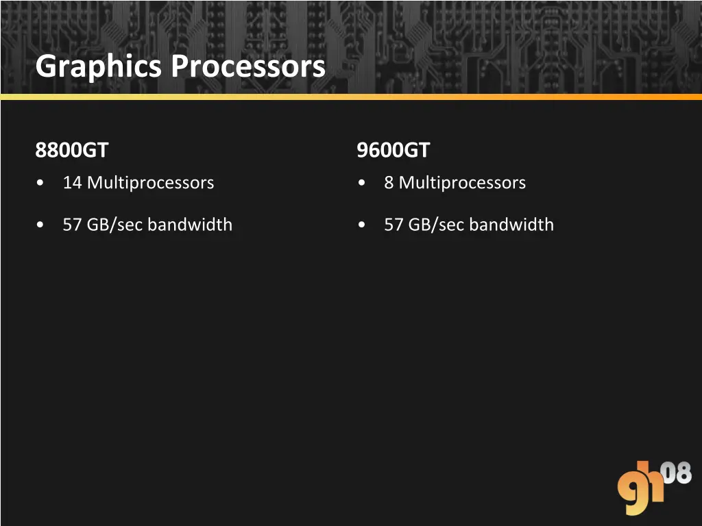 graphics processors