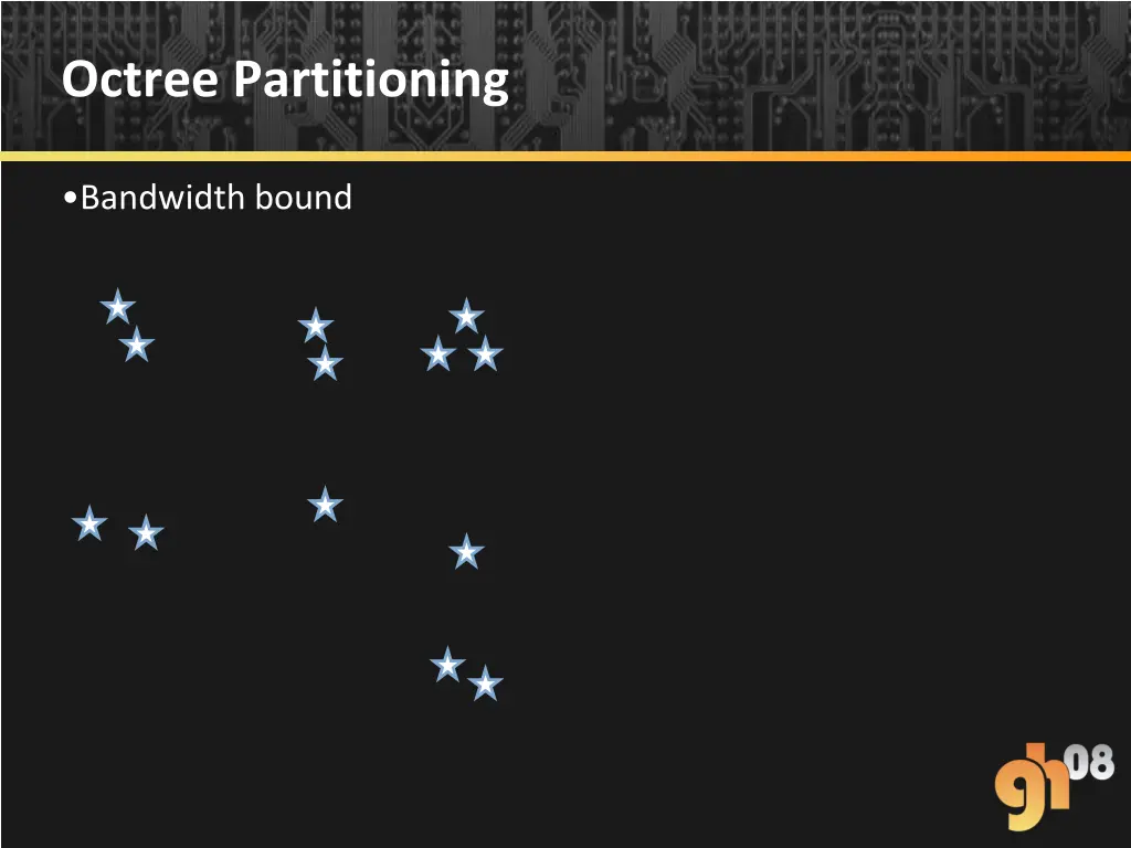 octree partitioning