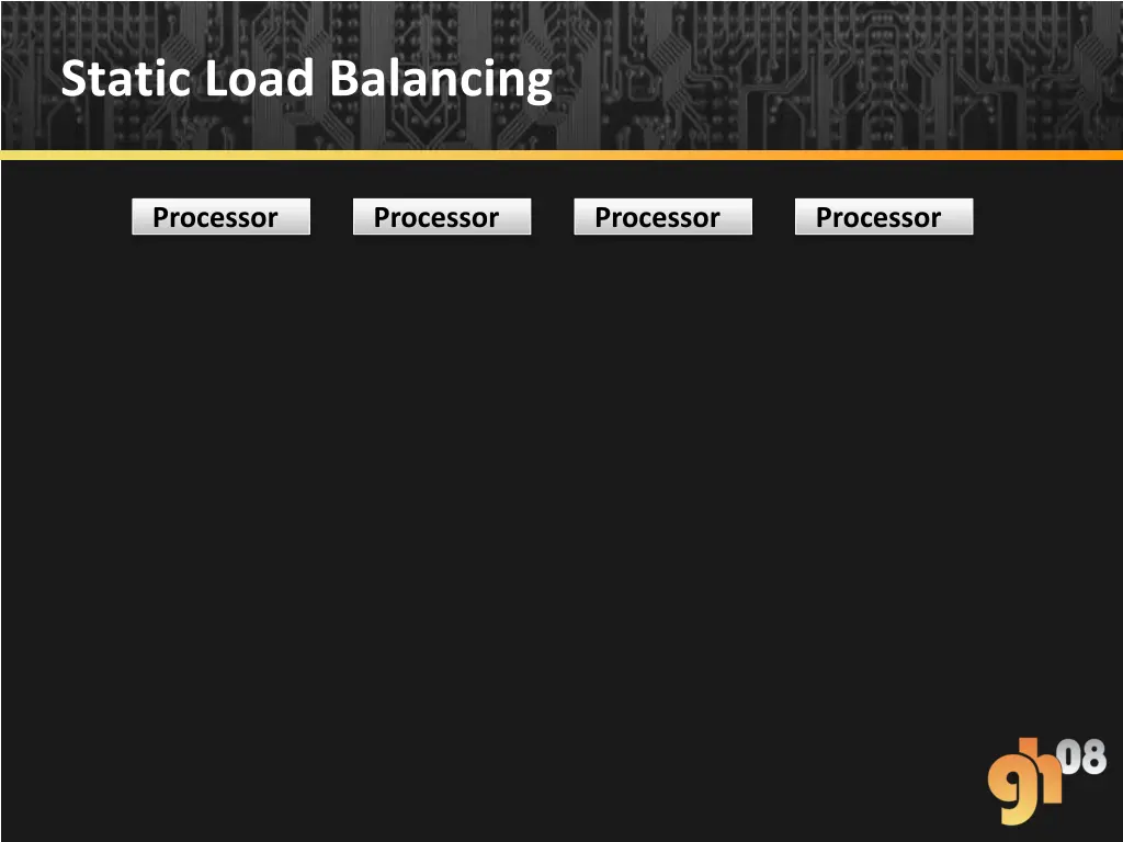 static load balancing