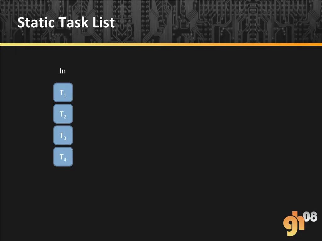 static task list