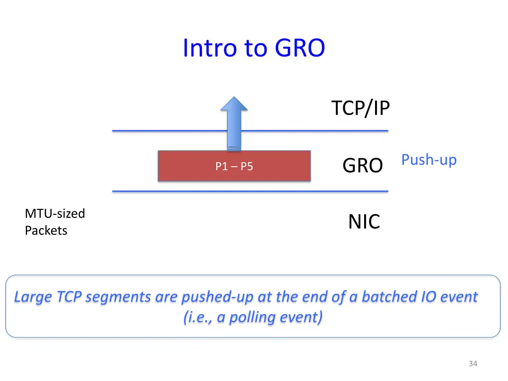 intro to gro 8